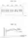 Fig. 09 - Image forming apparatus capable of evaluating the consumption of a fixing belt, control method and control program thereof