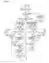 Fig. 05 - Image forming apparatus