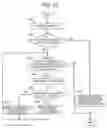 Fig. 11 - Image forming apparatus having simplex and duplex printing