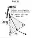 Fig. 14 - Refractive optical screen and floating hologram system using same