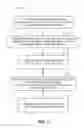 Fig. 03 - Potential replacement algorithm selection based on algorithm execution context information