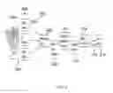 Fig. 04 - SPARSE ASSOCIATIVE MEMORY FOR IDENTIFICATION OF OBJECTS
