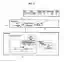 Fig. 07 - Process model identification in a process control system