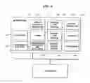 Fig. 09 - Process model identification in a process control system