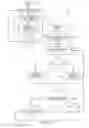 Fig. 05 - Systems and methods for variable control and operation of HVAC components