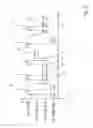 Fig. 04 - Sequence control of program modules