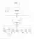 Fig. 04 - Functional safety system, safety control method for the functional safety system, and functional safety program