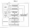 Fig. 03 - Controller, control method, and control program