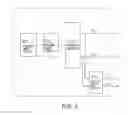 Fig. 03 - Position control system of a machine tool control drive based on motor and object position