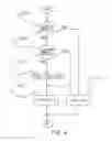 Fig. 05 - Position control system of a machine tool control drive based on motor and object position