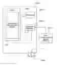 Fig. 01 - System and method for field device management using class parameter set
