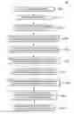 Fig. 01 - Predictive maintenance utilizing supervised sequence rule mining