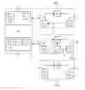 Fig. 01 - Method and apparatus for providing an instantiated industrial semantic model for an industrial infrastructure