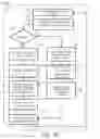 Fig. 06 - Multi-vector engineering methods and apparatus for isolated process control systems