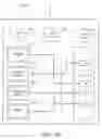 Fig. 07 - Multi-vector engineering methods and apparatus for isolated process control systems