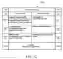 Fig. 09 - Multi-vector engineering methods and apparatus for isolated process control systems