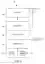 Fig. 03 - Manufacturing environment management system