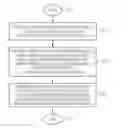 Fig. 01 - Method and system for workload balancing of a production line
