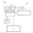 Fig. 02 - Method and system for workload balancing of a production line