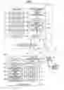 Fig. 02 - Remote vehicle control device and remote vehicle control method