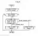 Fig. 07 - VEHICLE CONTROL DEVICE