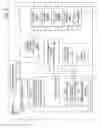 Fig. 05 - Data mining in a digital map database to identify unusually narrow lanes or roads and enabling precautionary actions in a vehicle