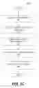 Fig. 16 - Prioritized constraints for a navigational system