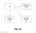 Fig. 08 - Suboptimal immediate navigational response based on long term planning