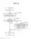 Fig. 07 - Safe operation assistance device, fleet management terminal, and safe operation assistance system