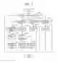 Fig. 08 - Safe operation assistance device, fleet management terminal, and safe operation assistance system