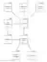 Fig. 01 - SYSTEMS AND METHODS FOR PROVIDING MULTIPLE STRAPDOWN SOLUTIONS IN ONE ATTITUDE AND HEADING REFERENCE SYSTEM (AHRS)