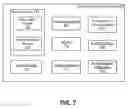 Fig. 08 - Device configuration-based thermal management control