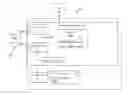 Fig. 01 - Method and system for discovery, validation and delivery of power through a universal power center