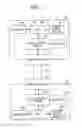 Fig. 02 - Electronic device including power supply and method to be executed by electronic device