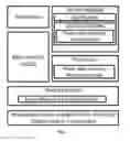 Fig. 02 - Power management method and device, electronic apparatus, and computer program product