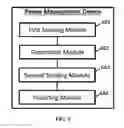 Fig. 07 - Power management method and device, electronic apparatus, and computer program product