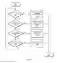 Fig. 05 - Control scheme to temporarily raise supply voltage in response to sudden change in current demand