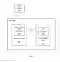Fig. 07 - Metering GPU workload with real time feedback to maintain power consumption below a predetermined power budget