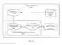Fig. 04 - System and method to enable prediction-based power management