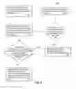Fig. 08 - Adjusting content display orientation on a screen based on user orientation