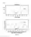 Fig. 33 - System and method for motion detection using a PPG sensor