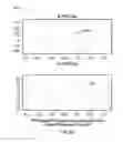 Fig. 35 - System and method for motion detection using a PPG sensor