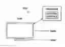 Fig. 01 - Operating environment with gestural control and multiple client devices, displays, and users