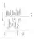 Fig. 81 - Operating environment with gestural control and multiple client devices, displays, and users