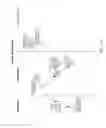 Fig. 88 - Operating environment with gestural control and multiple client devices, displays, and users