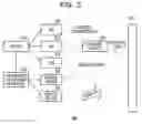 Fig. 04 - Control method, information processing apparatus, and non-transitory computer-readable storage medium for storing program