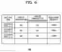 Fig. 07 - Control method, information processing apparatus, and non-transitory computer-readable storage medium for storing program