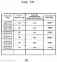 Fig. 15 - Control method, information processing apparatus, and non-transitory computer-readable storage medium for storing program