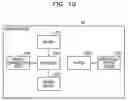 Fig. 20 - Control method, information processing apparatus, and non-transitory computer-readable storage medium for storing program