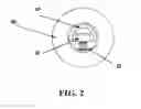 Fig. 03 - SENSING SYSTEM FOR NUMERICAL REPRESENTATION